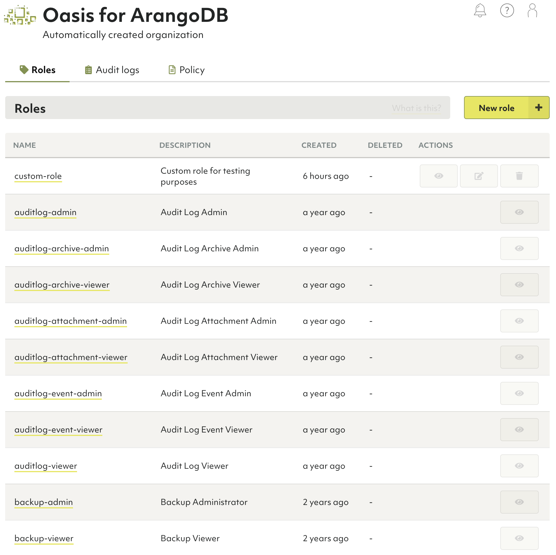Oasis Roles
